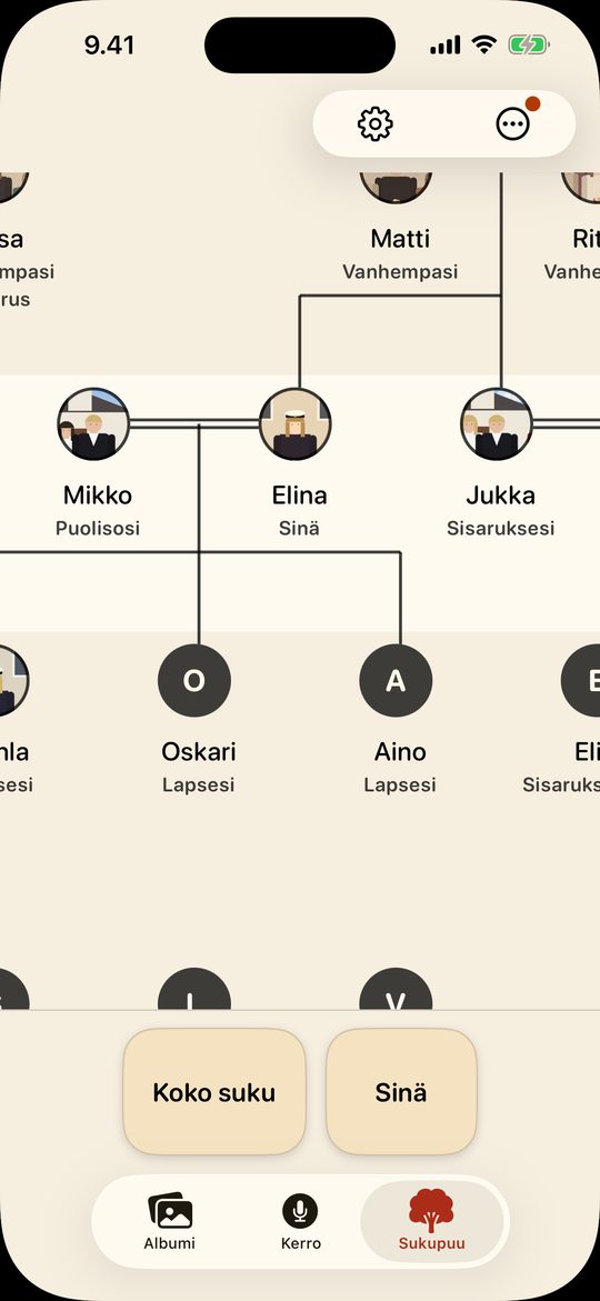 Sukupuu Elinan ympärillä, ja hänen nimensä alla lukee Sinä. Hänen yläpuolellaan on Matti, Vanhempasi. Hänen vieressään ovat Mikko, Puolisosi, ja Jukka, Sisaruksesi, ja alapuolella hänen lapsensa Oskari ja Aino. Jokaisella on pyöreä kuva tai alkukirjain, ja puu jatkuu ruudun reunojen yli. Alareunassa on kaksi nappia, Koko suku ja Sinä.